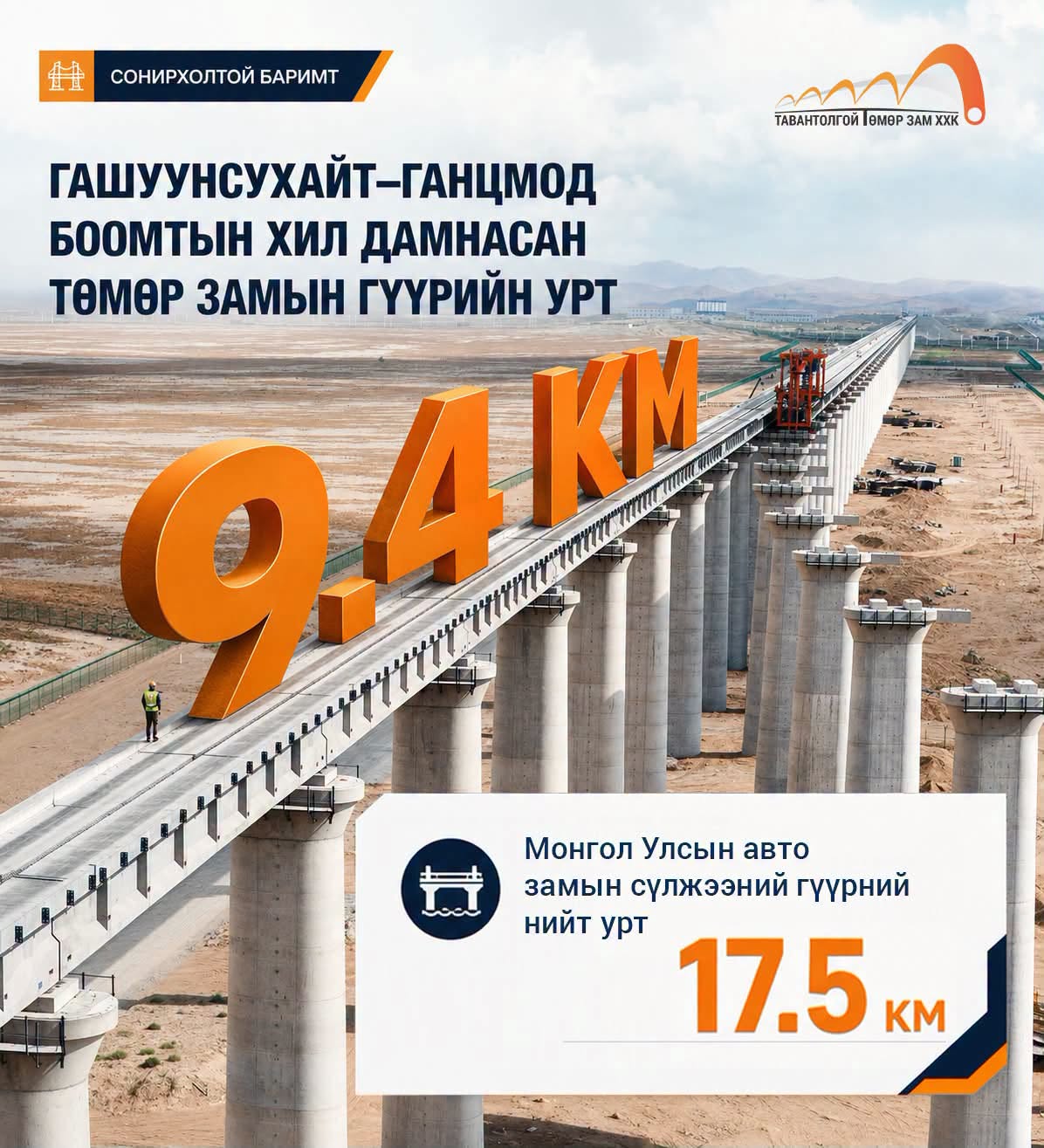 Гашуунсухайт-Ганцмод боомтын хил дамнасан төмөр зам